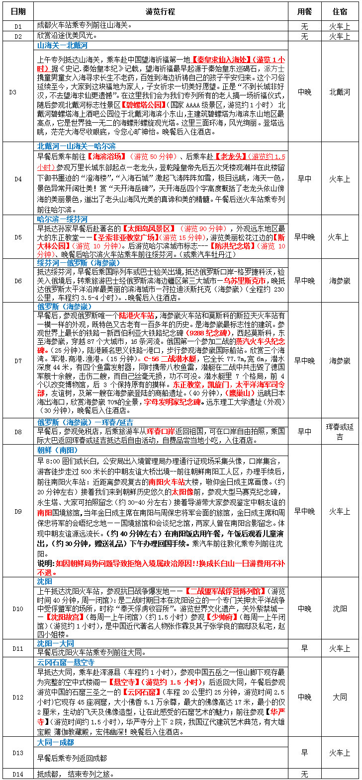 旅游專(zhuān)列B線(xiàn)：俄羅斯海參崴、朝鮮南陽(yáng)、延吉、琿春、沈陽(yáng)、山海關(guān)、北戴河、云岡石窟、華嚴寺空調專(zhuān)列精品14日游